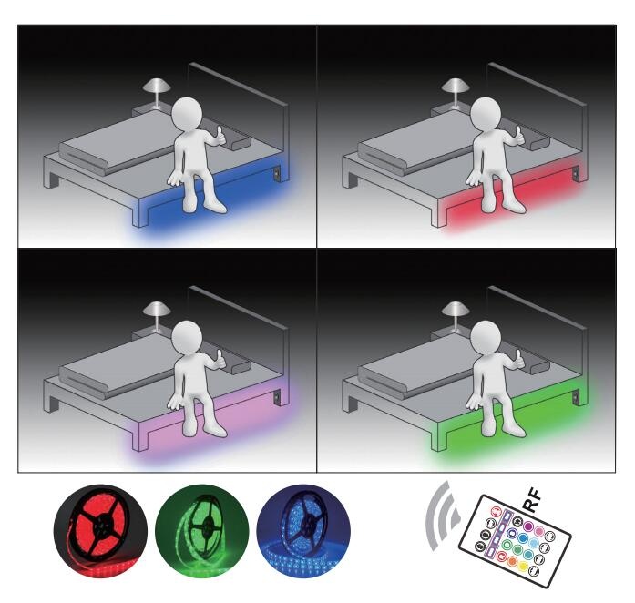 LED DIGITAL SENSOR BED STRIP KITS