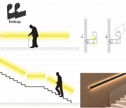 LED Profile Handrails