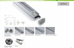 LED Aliminium Profile ALP012 LENS