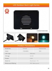 LED DECK LIGHT 02